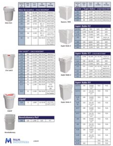 product reference guide